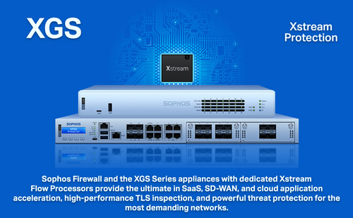SOPHOS XGS 108 with 1 Year Xtreme Protection Bundle
