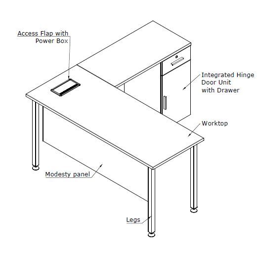 Manager Table