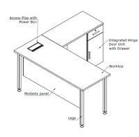 Manager Table