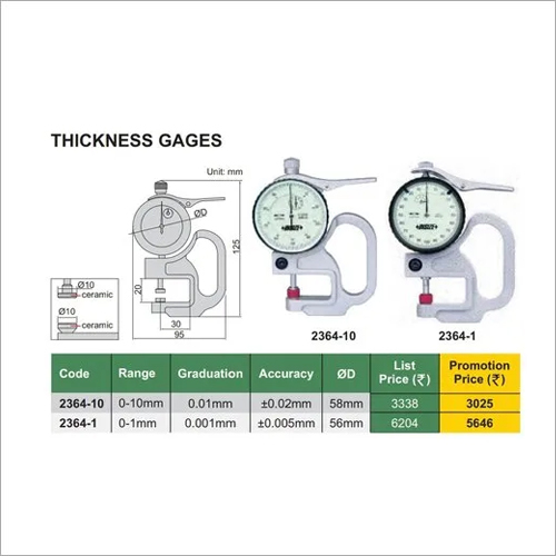 Thickness Gauges