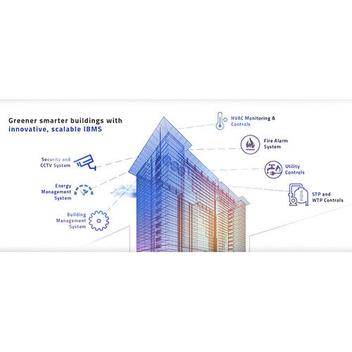 Integrated Building Management System