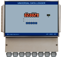 8 Channel Universal Data Logger - WP