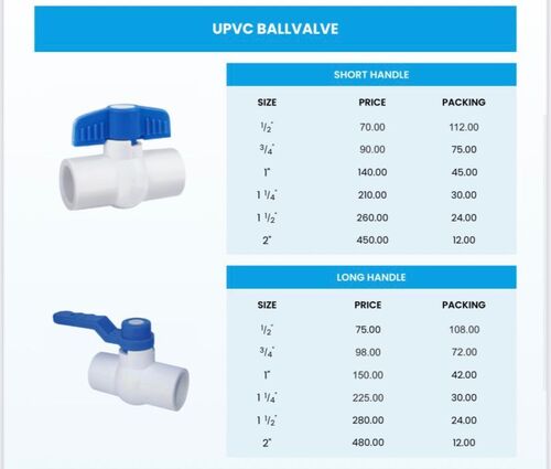 Upvc ball valve