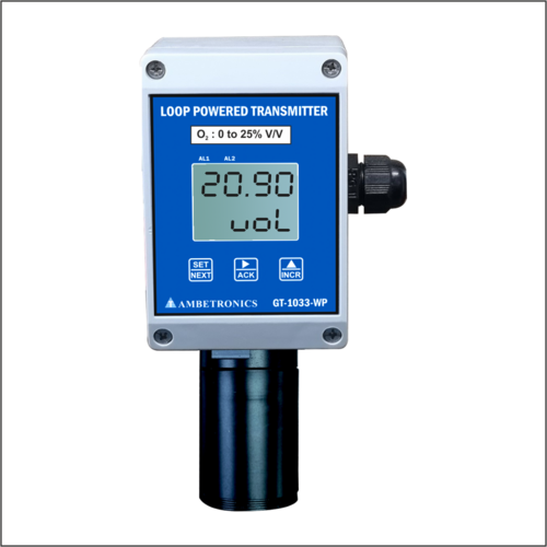 Loop powered indicator - WP- VOL