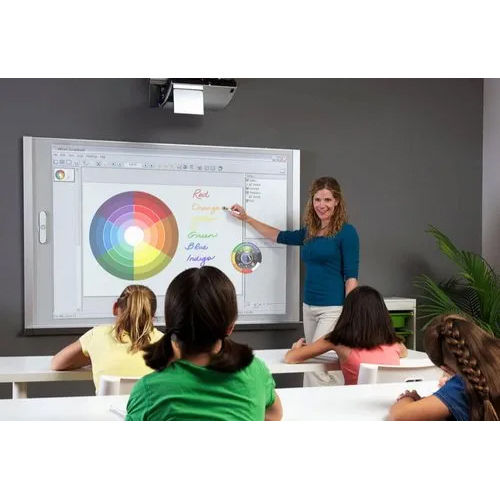 White Finger Touch Interactive Whiteboard