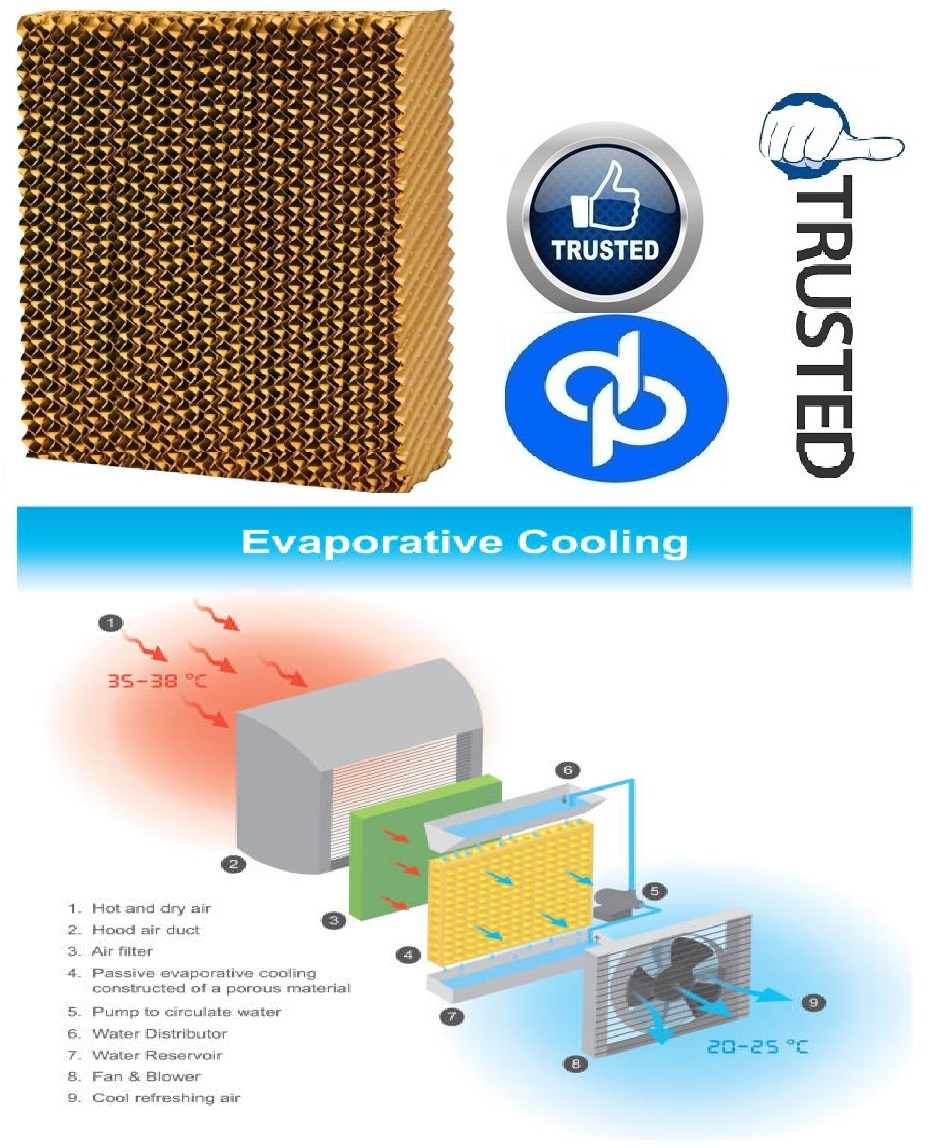 Evaporative Cooling Pad Dealer and Supplier by Hyderabad