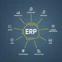 Purchase Management Software - Cloud-based, Mysql Database | Api Integration, Ssl Encryption, Intuitive User Interface, Customizable Reporting, Saas Deployment