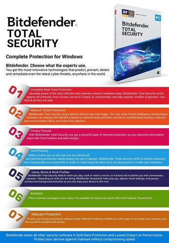 BitDefender Total Security Latest Version