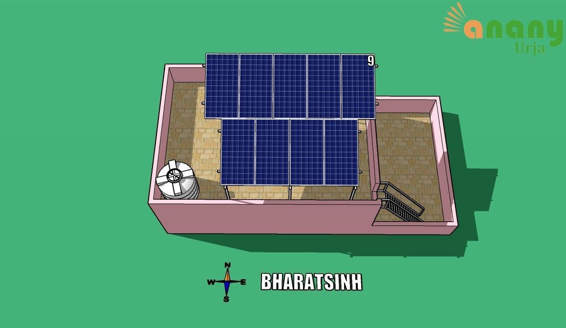 SOLAR ROOFTOP SYSTEM 3.015KW