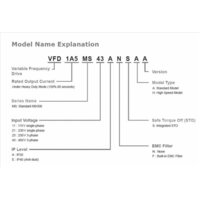 Delta VFD-MS300(Variable Speed AC Motor Drives)