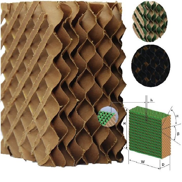 Evaporative Cooling Pad Manufacturer In Lucknow Uttar Pradesh