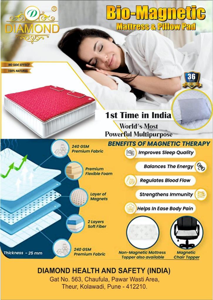 Magnetic Mattress