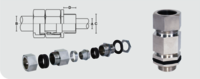 Double Compression Weather and Flame Proof Glands