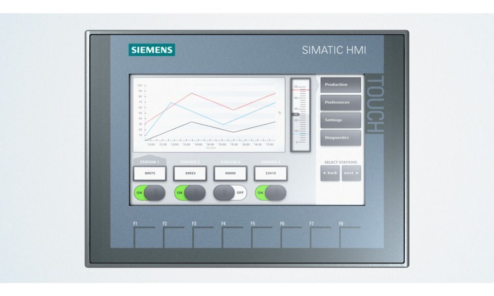 KTP 400 Basic SIEMENS Screen