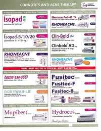 100 ML Ketoconazole And Zinc Pyrithione Shampoo