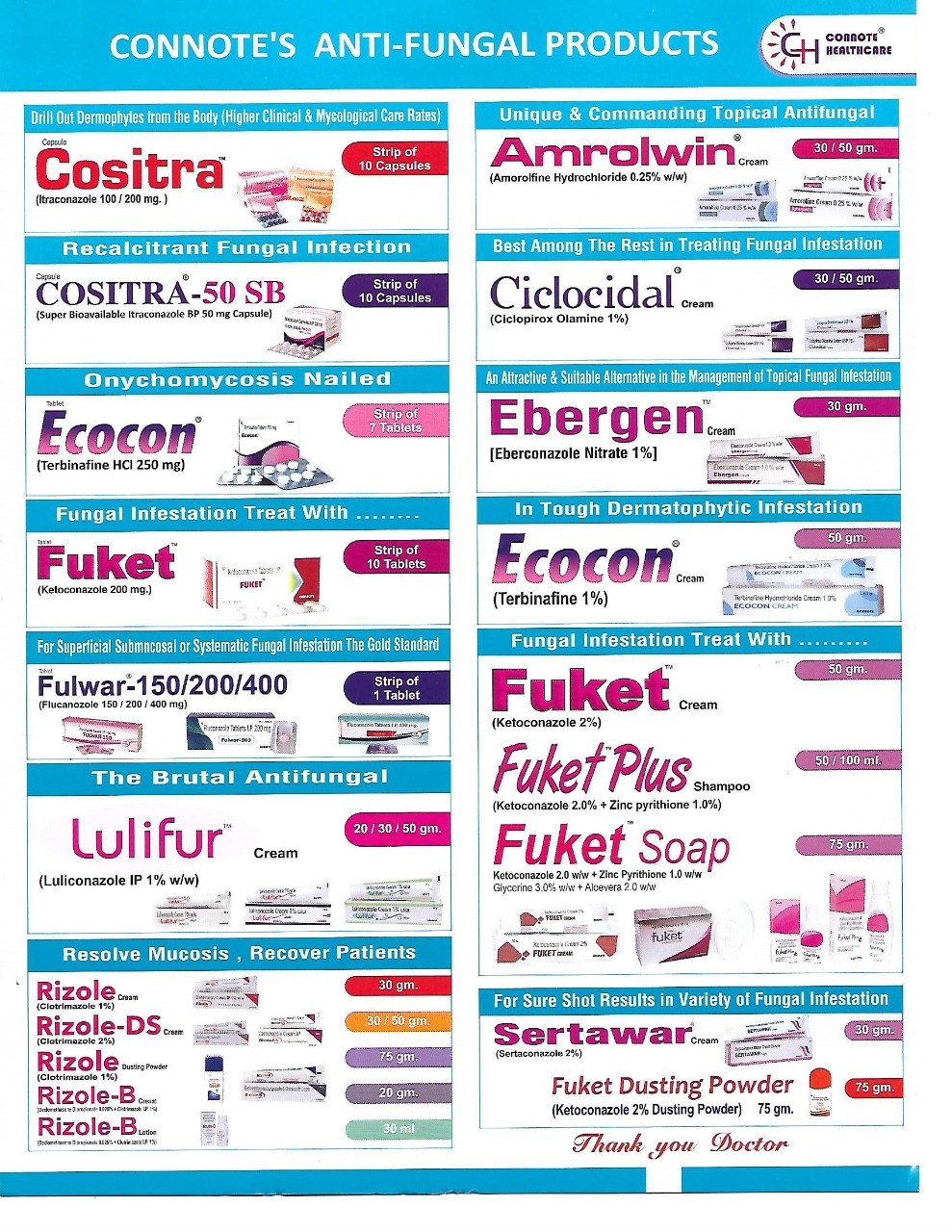 100 ML Ketoconazole And Zinc Pyrithione Shampoo