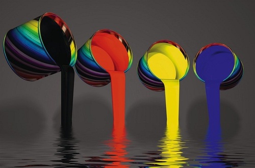 Flexographic Water Based Inks