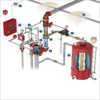 Fire Fighting Foam Sprinkler System