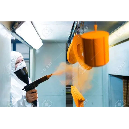 Powder Coating paints