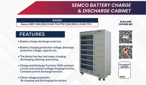 Semco SI BCDS 100V 60A 2CH - N