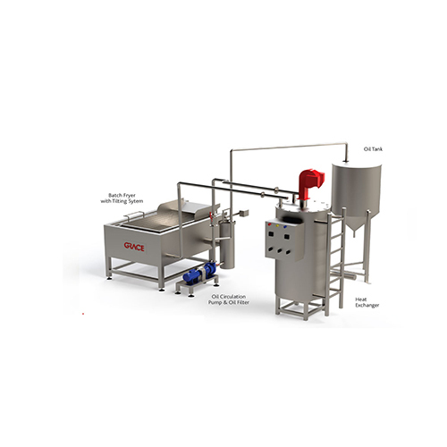 Batch fryers indirect heating system