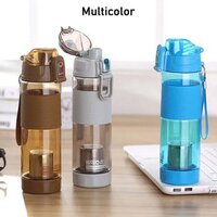 ALKALINE WATER BOTTLE  WITH FOOD GRADE PLASTIC