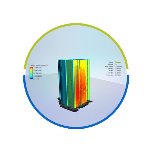 Environmental Modeling