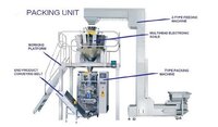 Cashew Packing Machine - Stainless Steel, 1800x1800x3350 Mm | Automatic, Computerized, 1-year Warranty, 415 Volt