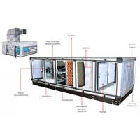 Single Skin Air Handling Unit - MS & Aluminium, Large Size, Blue Color, 440 Volt, 1000-30000 CFM Capacity | New Condition, Digital Thermostatic Control, Industrial Electric Motor, Outdoor & Indoor Installation
