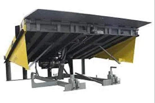 Dock Levelers