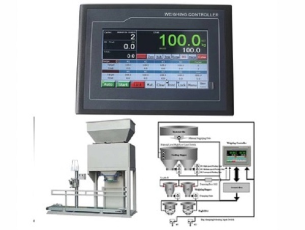 Bag Filling Controllers - Machines Type: Semi Automatic