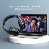 Bluetooth Wireless Over Ear Headphones