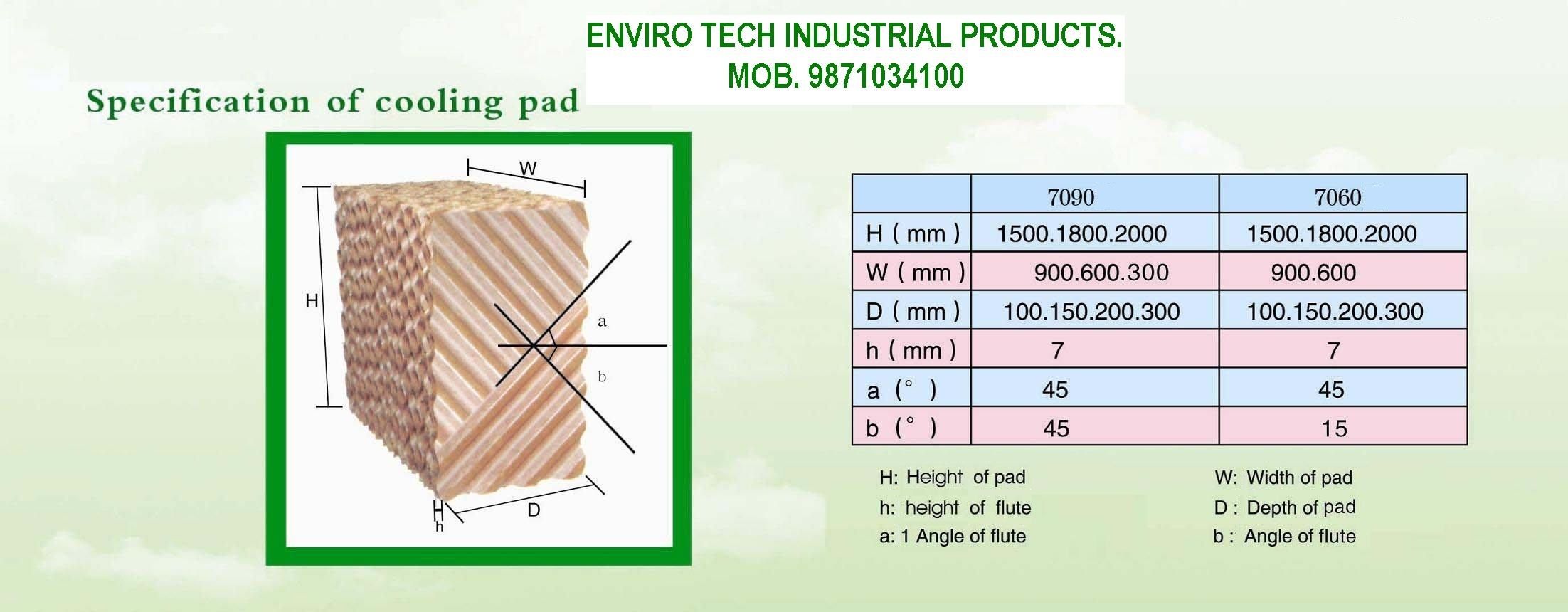 Cellulose Pad Manufacturer In Jind Haryana