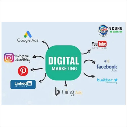 Digital Marketing Services