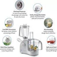 Glen Food Processor