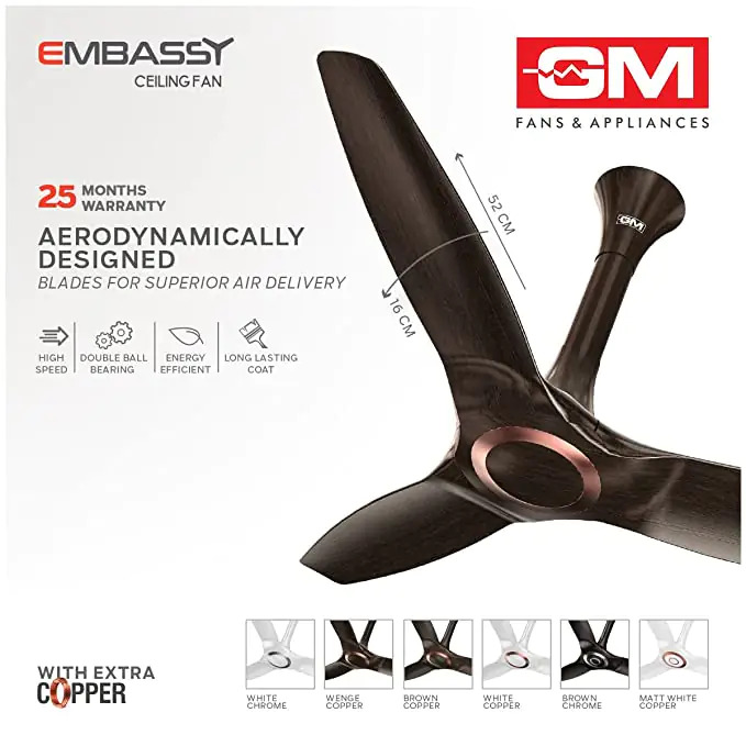 Embassy ABS 1250 Mm Ceiling Fan