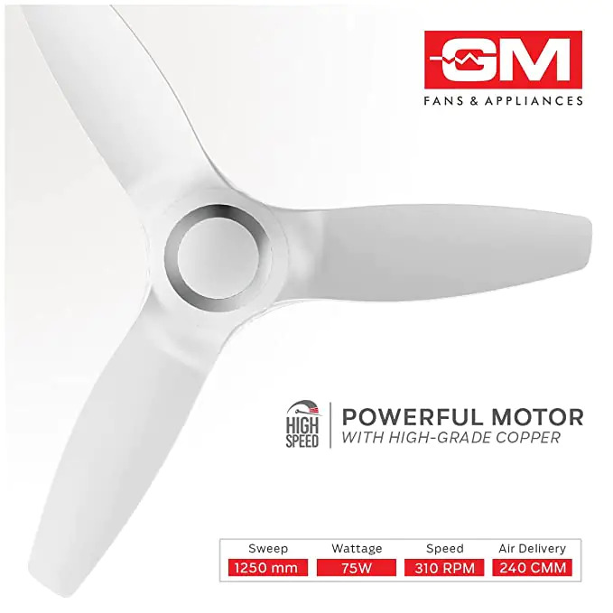 Embassy ABS 1250 Mm Ceiling Fan.