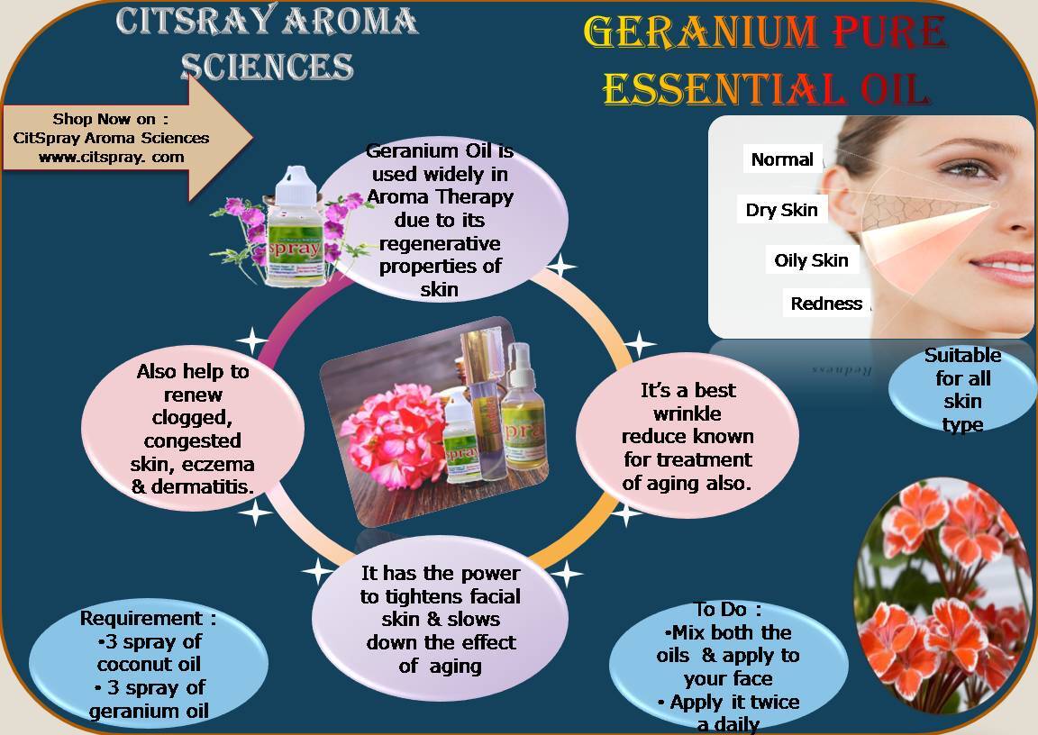 Pure Natural Geranium Oil