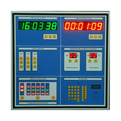 OT Control Panel