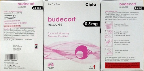 BUDECORT 0.5 RESPULES