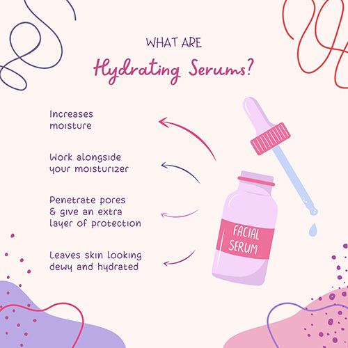 Hydrating Serum