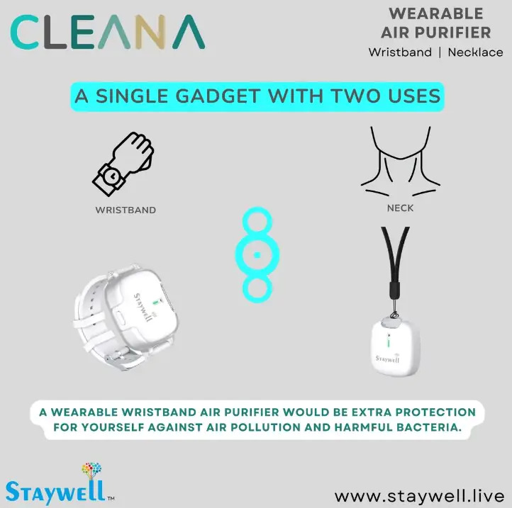Staywell (Wristband / Necklace) Wearable Air Purifier