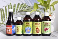Ayurvedic Third Party Manufacturing