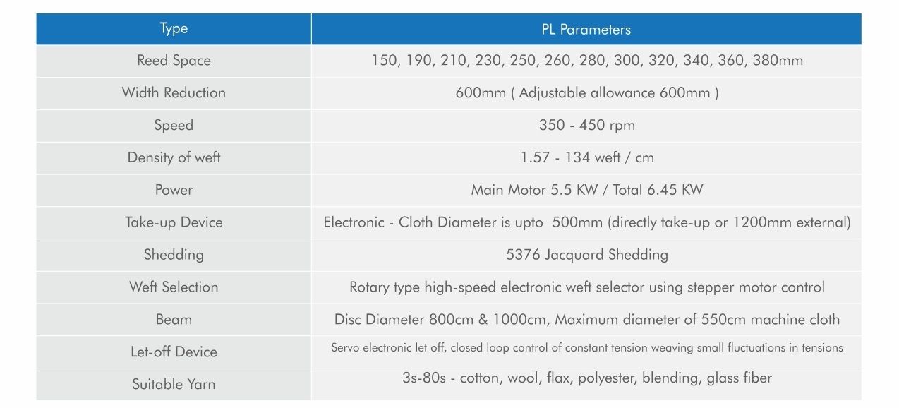 HIGHER SPEED RAPIER FOR JACQUARD MODEL