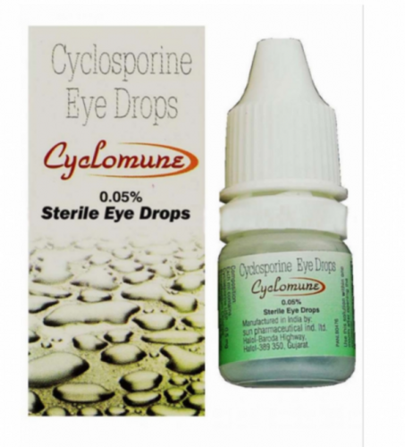 Cyclosporine Eye Drops