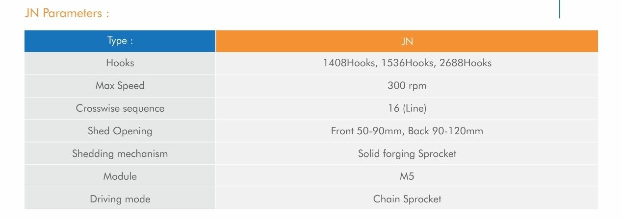 JN SERIES ELECTRONIC JACQUARD