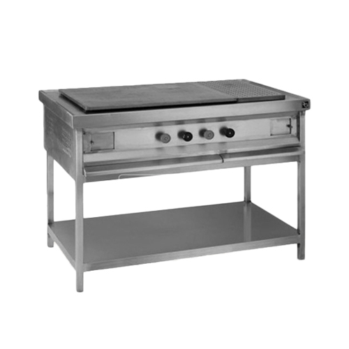 Puffer Chapati Plate