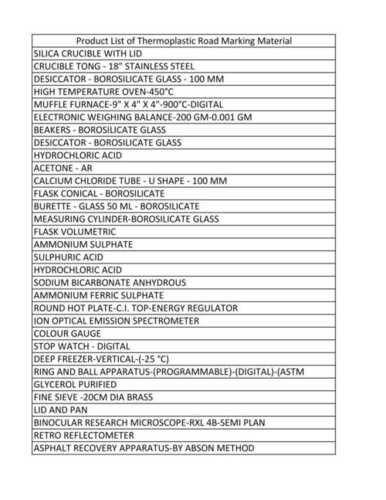 Thermo Plastic Road Marking Paints Testing