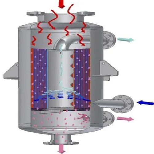 Spiral Heat Exchanger