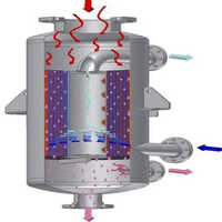 Spiral Heat Exchanger - Plate Structure Design For High-temperature Industrial Use, New Condition